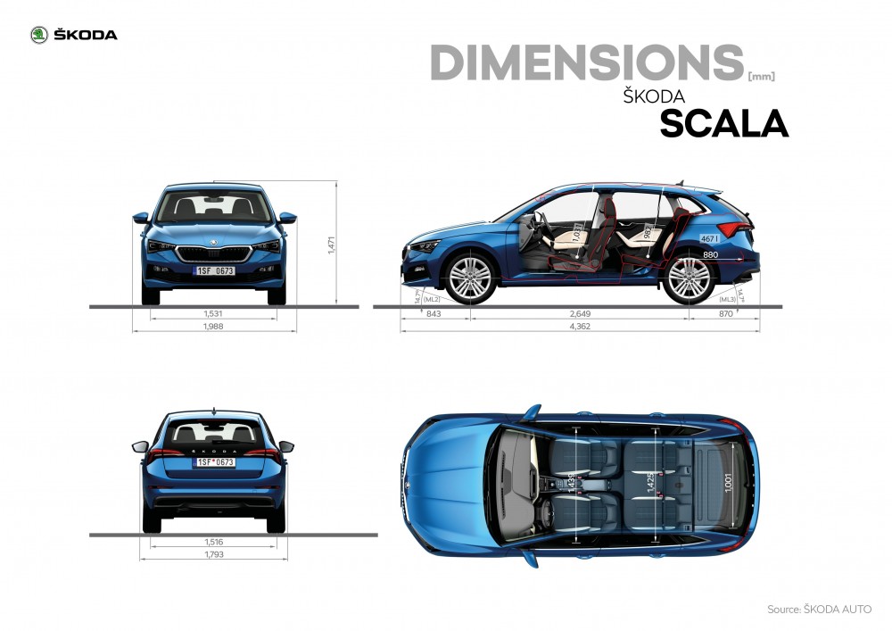 SCALA_Dimensions.thumb.jpg.210ca300f19b0624abd0fa208a4b0220.jpg